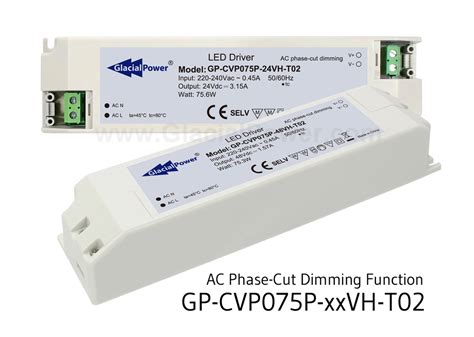 LED Drivers Power Supply GlacialPower