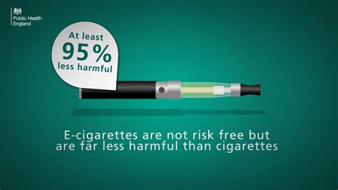 Key Questions And Findings From Our E Cigarette Evidence Update