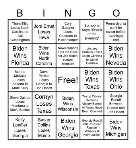 2020 Election Bingo Card