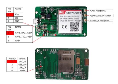 Sim Ei G Lte High Speed Modem Gps Gnss Iot Board Prayog India