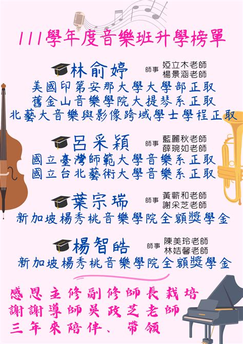 【賀】111學年度音樂班升學榜單