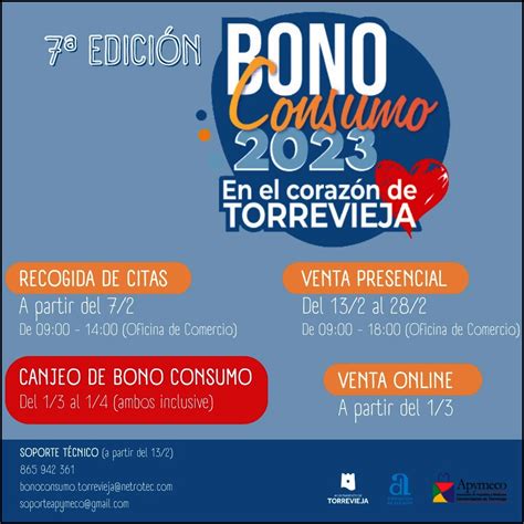 Disfruta del Bono Consumo en su 7ª Edición Objetivo Torrevieja