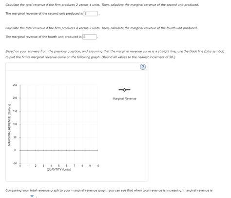 Solved 2 Calculating Marginal Revenue From A Linear Demand Curve