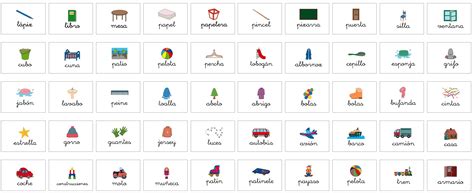 Colecci N De Mas De Tarjetas De Vocabulario Ideales Para Infantil