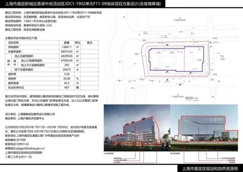 总投资约7亿元，又一企业总部将入驻远香湖中央活动区！平方米新浪财经新浪网