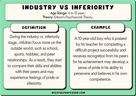 Industry vs Inferiority: 10 Examples (Erikson 4th Stage) (2025)