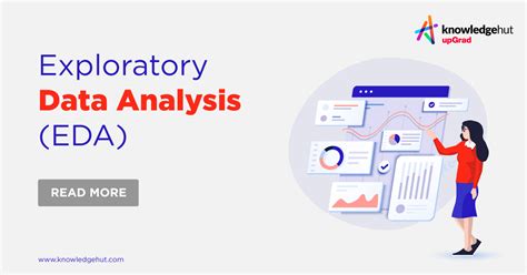 What Is Exploratory Data Analysis Eda Types Tools Process