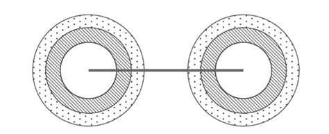 Authentic Connection Diagrams – Authentic Connection Culture