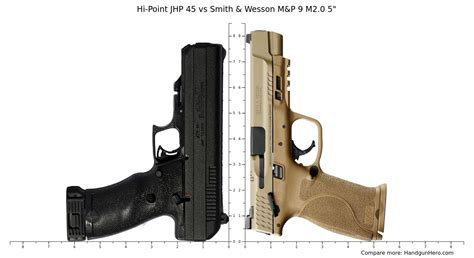 Hi Point Jhp Vs Smith Wesson M P M Size Comparison