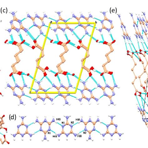 Hydrogen Bonding Interaction In Bma A Supramolecular Interactions Download Scientific