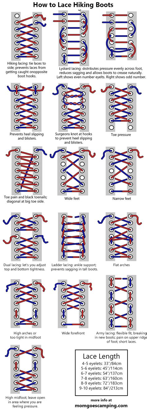 How To Lace Hiking Boots 15 Different Methods For Solving Foot Issues