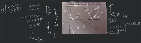 The Velocity Time V−t Graph For A Body Thrown Vertically Upward Which