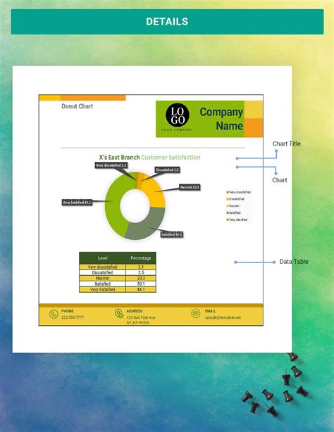 Donut Chart Google Sheets Excel Template Net