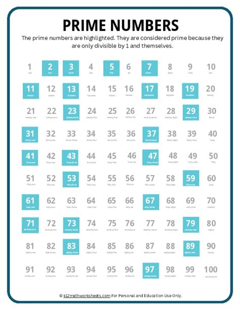 Prime Number Charts - K12 Math Worksheets