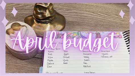 April Budget With Me Chatty Low Income Budget Budget Planner