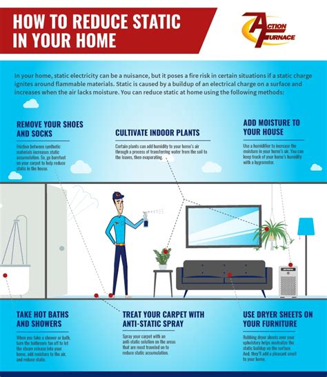 how to reduce static in your home