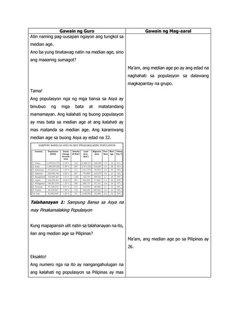 Lesson Plan Q M Yamang Tao Sa Asya Part Gawain Ng Guro