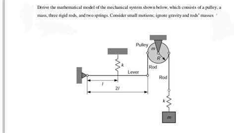 Solved Derive The Mathematical Model Of The Mechanical