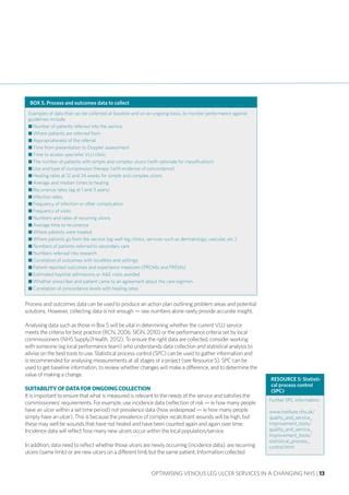 Optimising Venous Leg Ulcer Services In A Changing Nhs A Uk Consensus