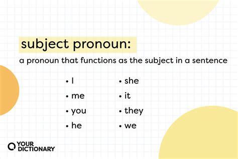 Pronouns List