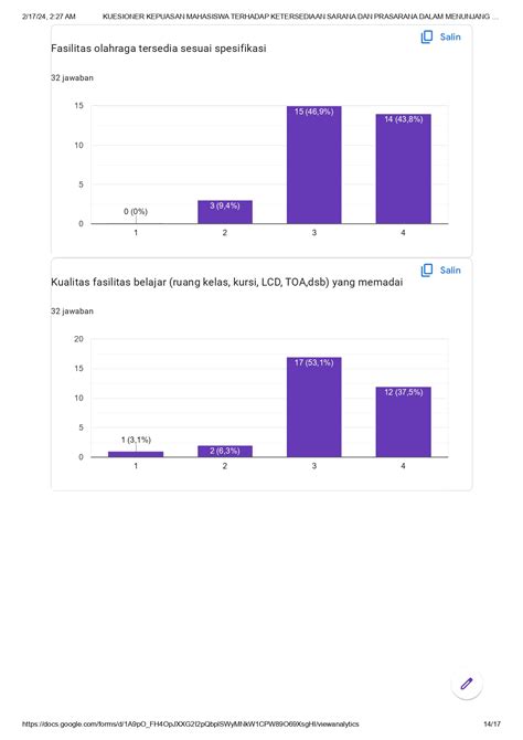 Kuesioner Kepuasan Mahasiswa Terhadap Ketersediaan Sarana Dan Prasarana