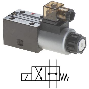 Trale Cetop Single Solenoid Valves Hydraulic Megastore