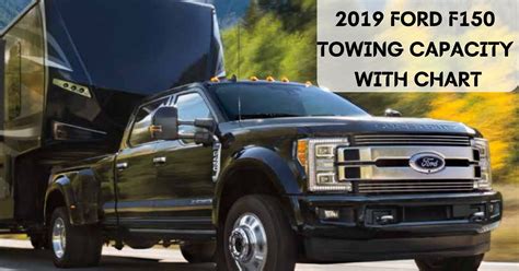 Ford F Towing Capacity With Chart The Car Towing