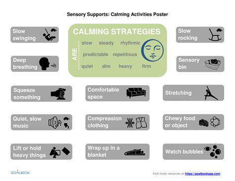 Sensory Integration Calming Techniques at Ellen Bushong blog