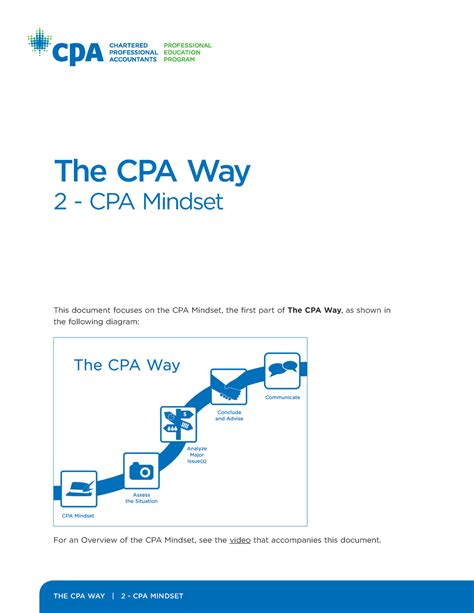 En The Cpa Way 2 Cpa Mindset This Document Focuses On The Cpa Mindset