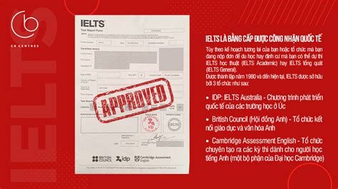 CHỨNG CHỈ IELTS CẬP NHẬT NHỮNG THÔNG TIN MỚI NHẤT 2023 BẠN CẦN BIẾT