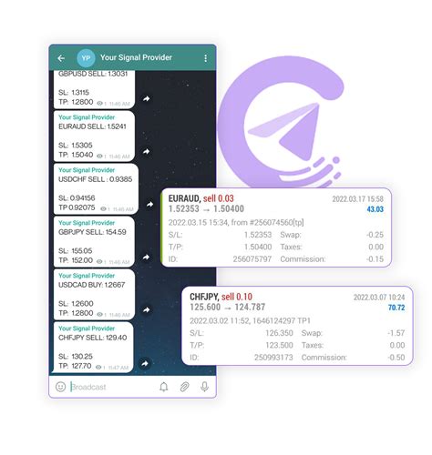 Telegram Signal Copier Telegram To Mt Telegram To Mt