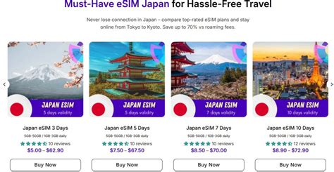 Best SIM Card At Japan Airports Guide For Tourists 2025