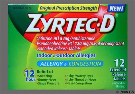 What is Zyrtec-D? - GoodRx