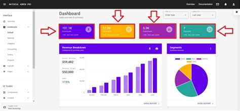 How To Create A Php Admin Dashboard With Bootstrap