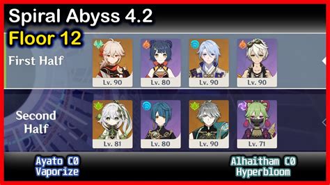 Spiral Abyss 4 2 Floor 12 Full Star Ayato C0 Vaporize Alhaitham C0