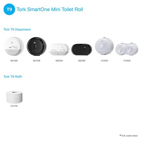 Tork Smartone Mini Toilet Roll T C