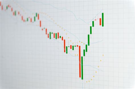 Is a Bullish Bar Reversal Good or Bad? | Trade Stocks