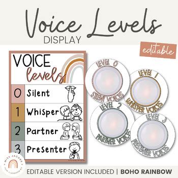 Voice Level Posters Push Lights Noise Chart BOHO RAINBOW Classroom