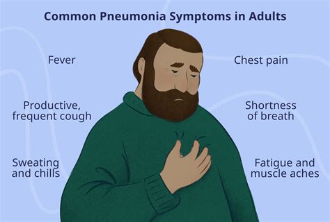 Pneumonia: Signs, Symptoms, and Complications