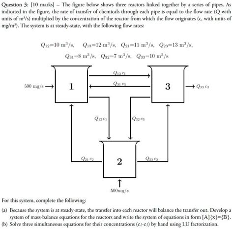 Solved Question Marks The Figure Below Shows Three Reactors