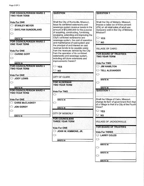 Ballot Issues And Sample Ballots — Randolph County Missouri Clerk