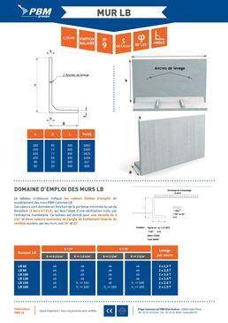 Telechargement Documentation Technique Mur Lb Pour Sout Nement