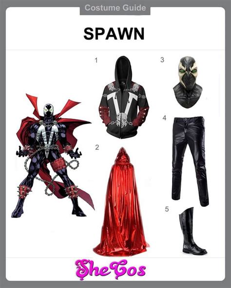 The Full Guide of Spawn Costume for Halloween | SheCos Blog