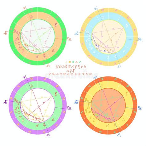 Sistema De Coloreado De Cartas Astrol Gicas Natales Ilustraci N Del