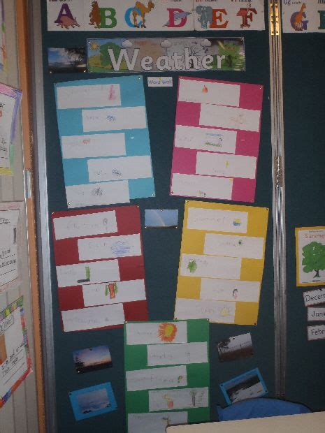 Weather In My World Classroom Display Photo Photo Gallery Sparklebox Classroom Displays