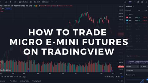 How To Trade Micro E Mini Futures On Tradingview