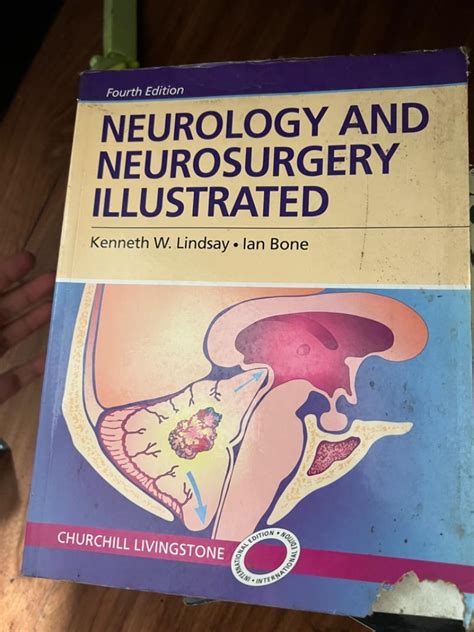 Neurology And Neurosurgery Illustrated Fourth Edition By Lindsay And