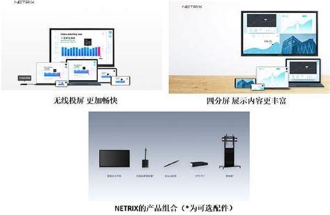 Nec推出netrix系列智能交互平板 進軍智能會議市場 每日頭條