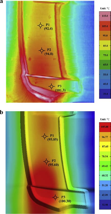 Comparison Of A Measured And B Simulated Temperature Distributions Download Scientific