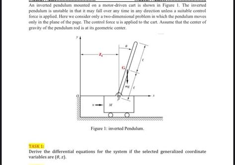 Answered An Inverted Pendulum Mounted On A Bartleby